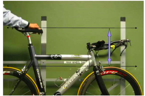 time trial bike handlebars