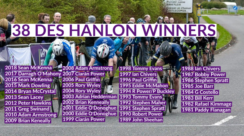 Des Hanlon Winners