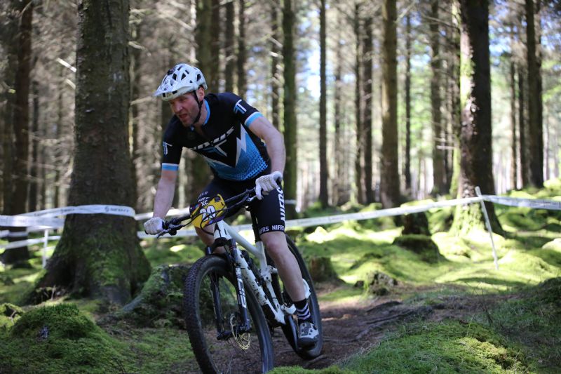 Cross-country National Series Round Three Results